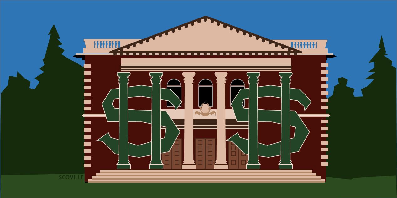 Financial Aid 101
